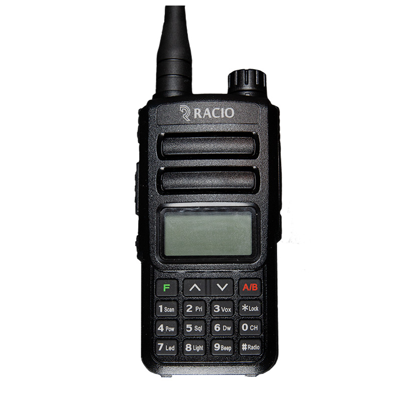 Racio R620